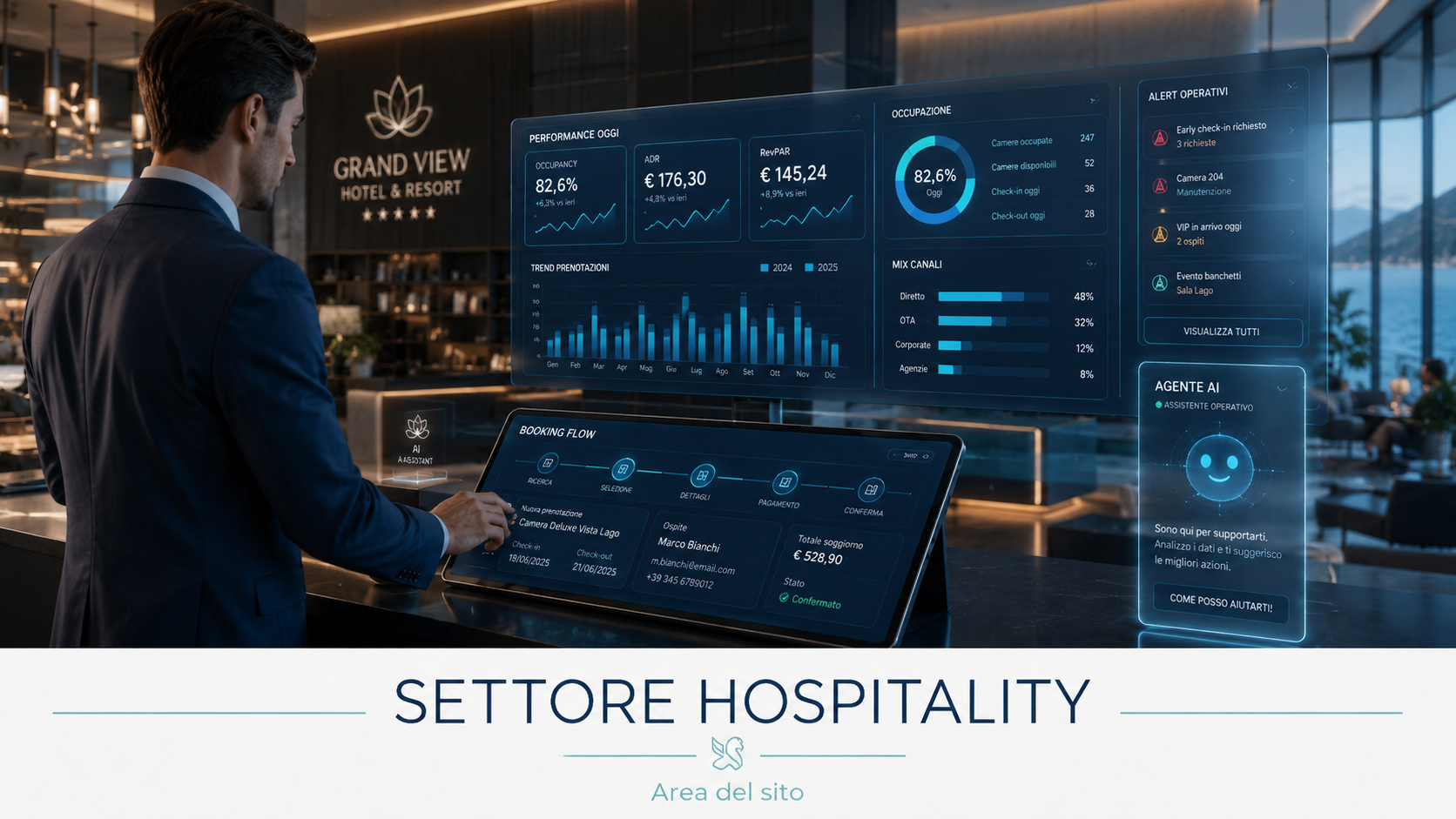 Hotel e strutture ricettive